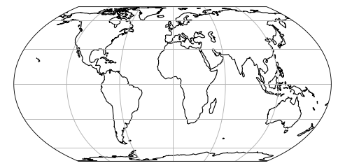 ../_images/projections-32.png